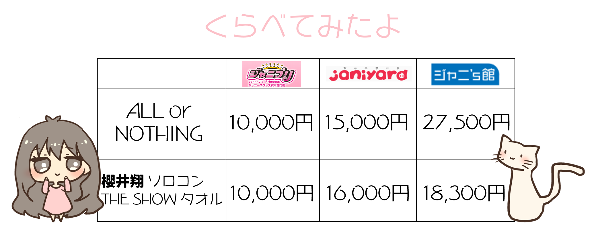 ジャニプリのグッズ買取って高く売れるの 口コミと評判を調査してみました ジャニーズグッズ買取情報局